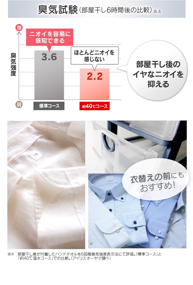 【訳あり】【設置無料】 ドラム式洗濯機 7.5kg ホワイト／シルバー　HD71-W/S7