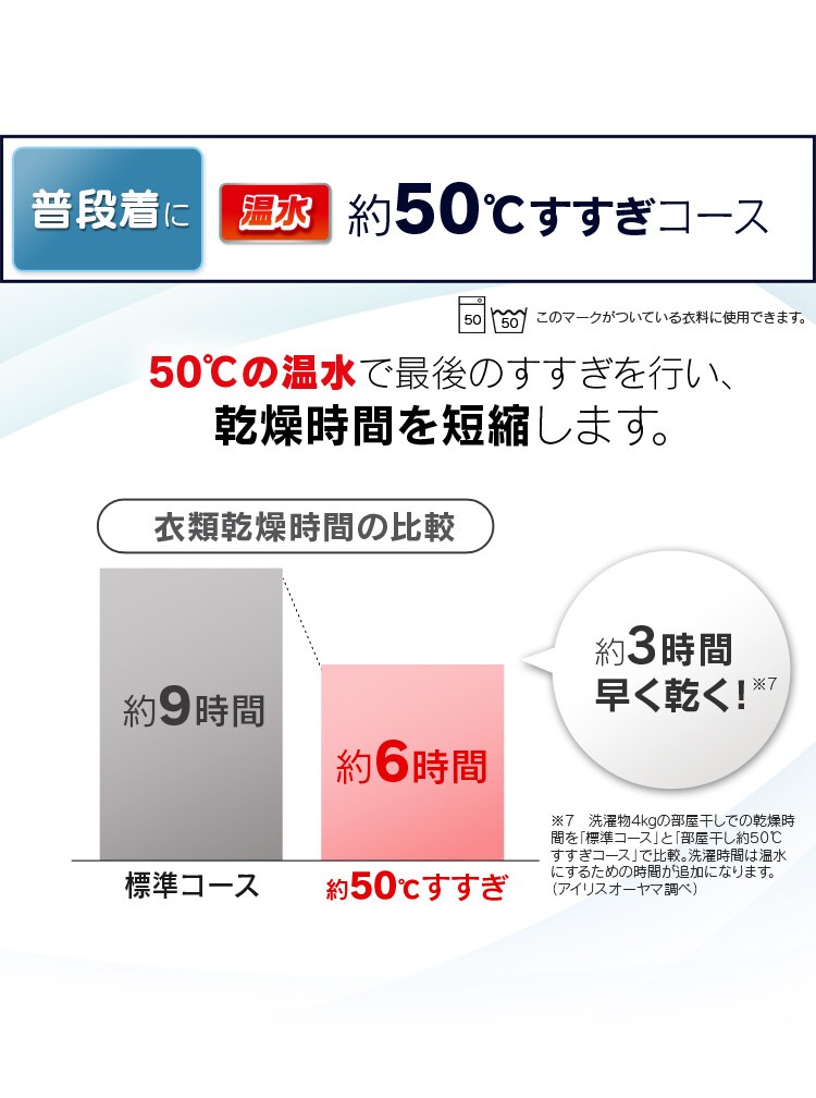 【訳あり】【設置無料】 ドラム式洗濯機 7.5kg ホワイト／シルバー　HD71-W/S12