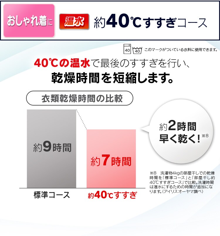【訳あり】【設置無料】 ドラム式洗濯機 7.5kg ホワイト／シルバー　HD71-W/S13