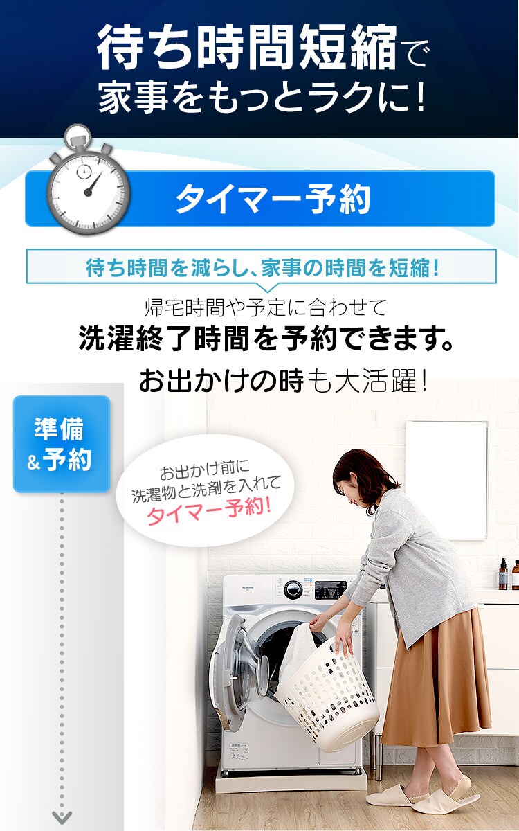 【訳あり】【設置無料】 ドラム式洗濯機 7.5kg ホワイト／シルバー　HD71-W/S15