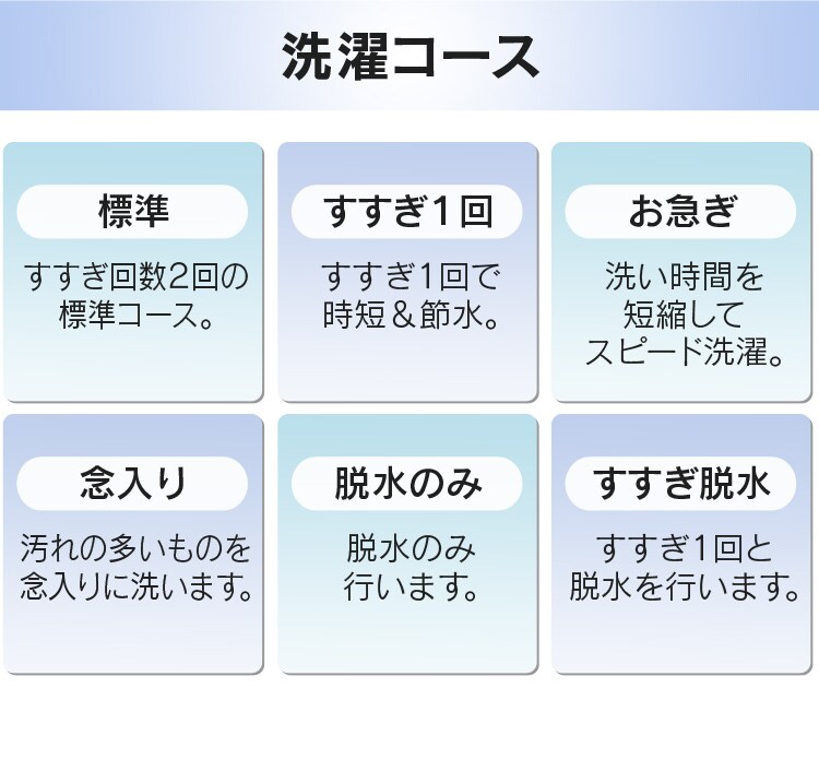 【訳あり】【設置無料】 ドラム式洗濯機 7.5kg ホワイト／シルバー　HD71-W/S18