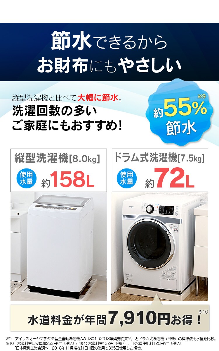 【訳あり】【設置無料】 ドラム式洗濯機 7.5kg ホワイト／シルバー　HD71-W/S28