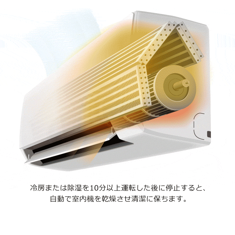 【訳あり】エアコン 14畳 省エネ8