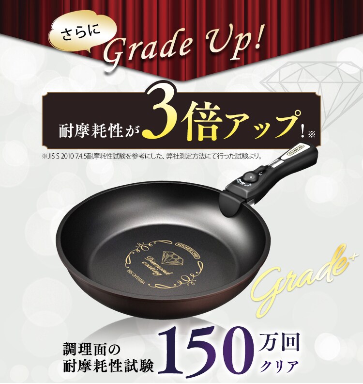 【IH対応】KITCHEN CHEF ダイヤモンドコートパン グレードプラス 6点セット IZ-SE6 全2色5