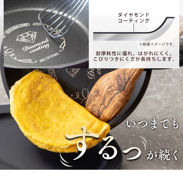 【IH対応】KITCHEN CHEF ダイヤモンドコートパン グレードプラス 6点セット IZ-SE6 全2色7