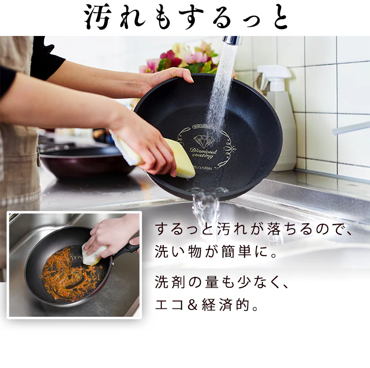 【IH対応】KITCHEN CHEF ダイヤモンドコートパン グレードプラス 6点セット IZ-SE6 全2色8