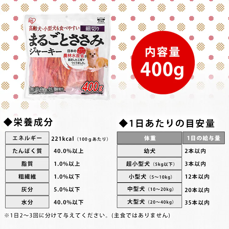 まるごとささみジャーキー細切り 400g4