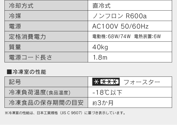 【訳あり】冷蔵庫 162L 2ドア 13