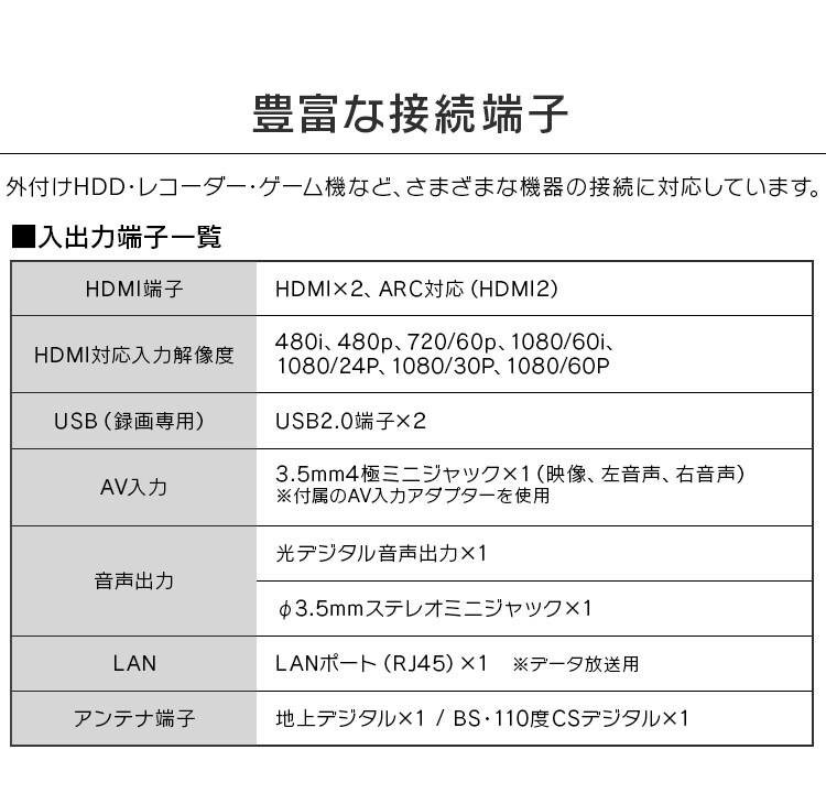 【訳あり】テレビ 24V型 LUCA LT-24B32010