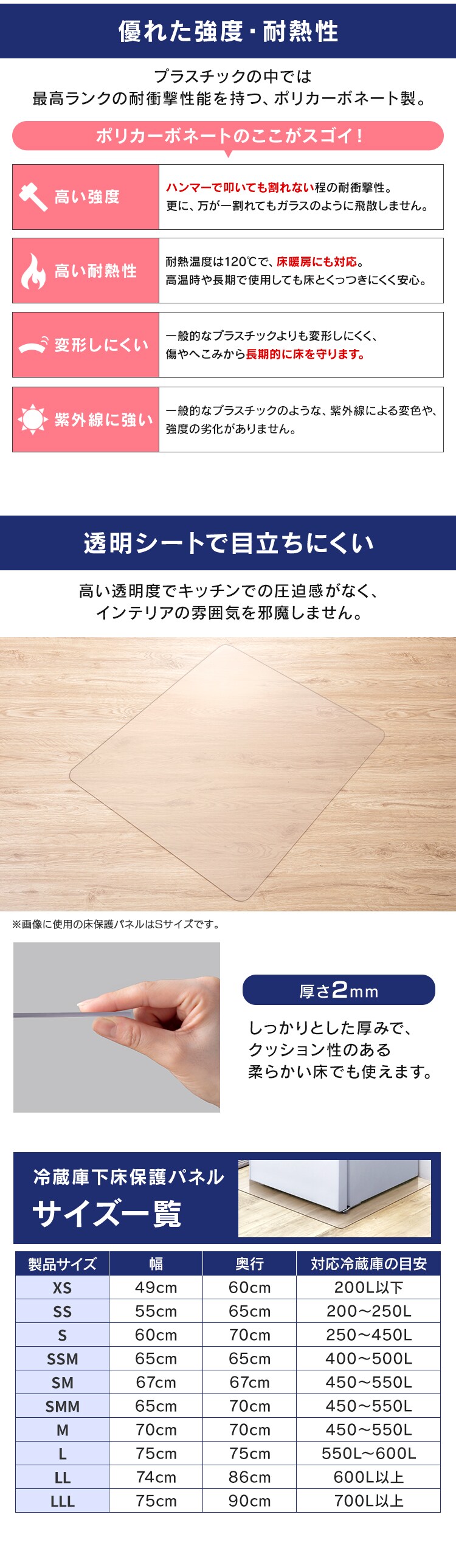 【訳あり】冷蔵庫/冷凍庫保護パネル S RPD-S1