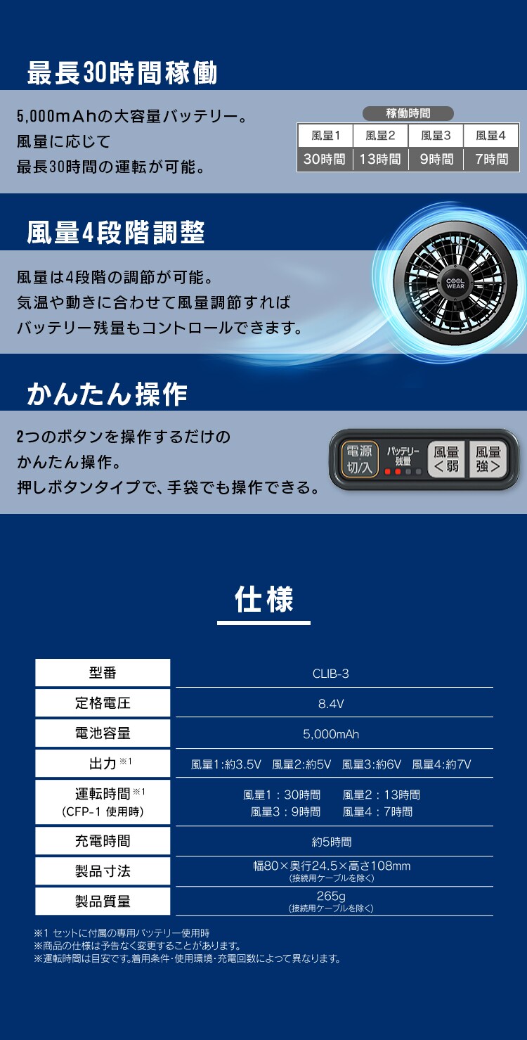 クールウェアPROバッテリーセット CLIB-3 グレー2