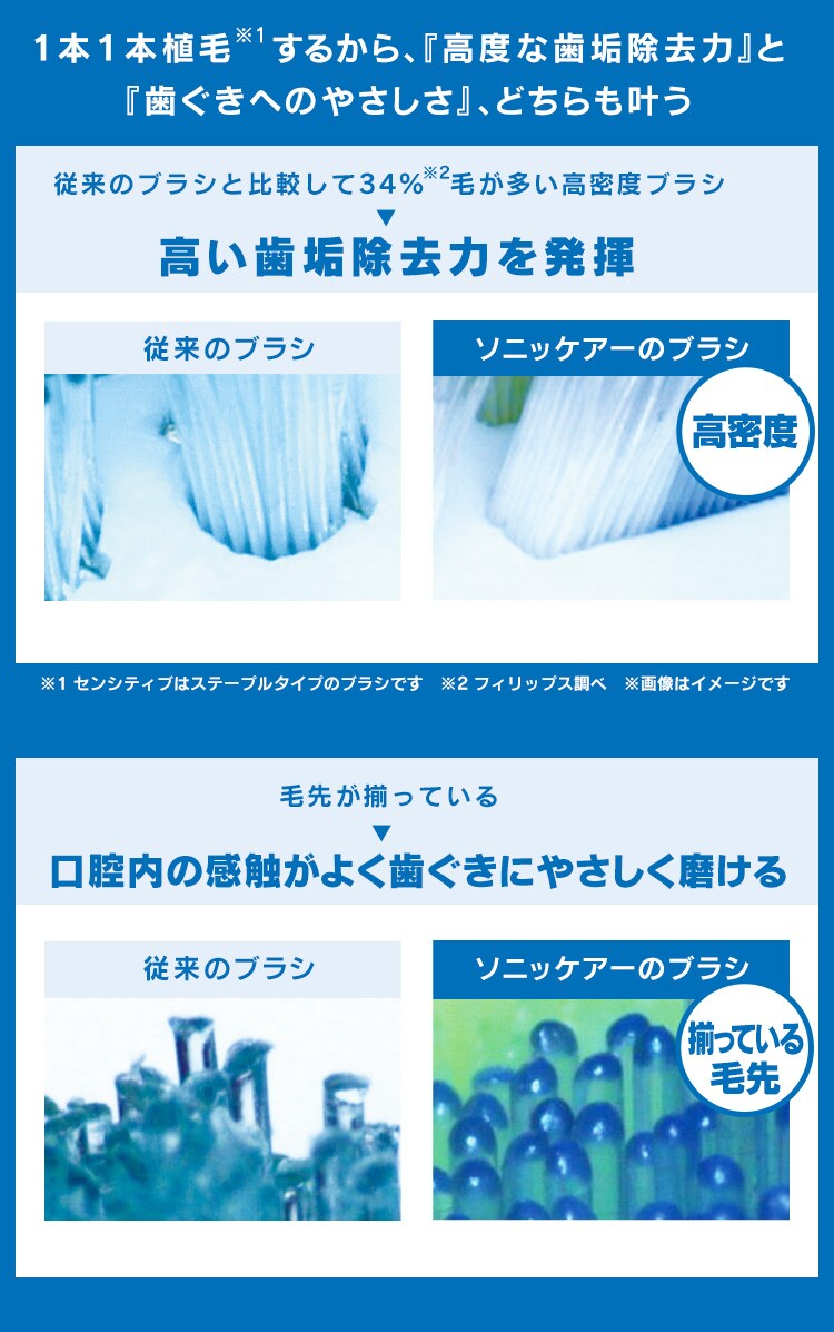 フィリップス ソニッケアー ブラシヘッド 3個セット 全3種類3
