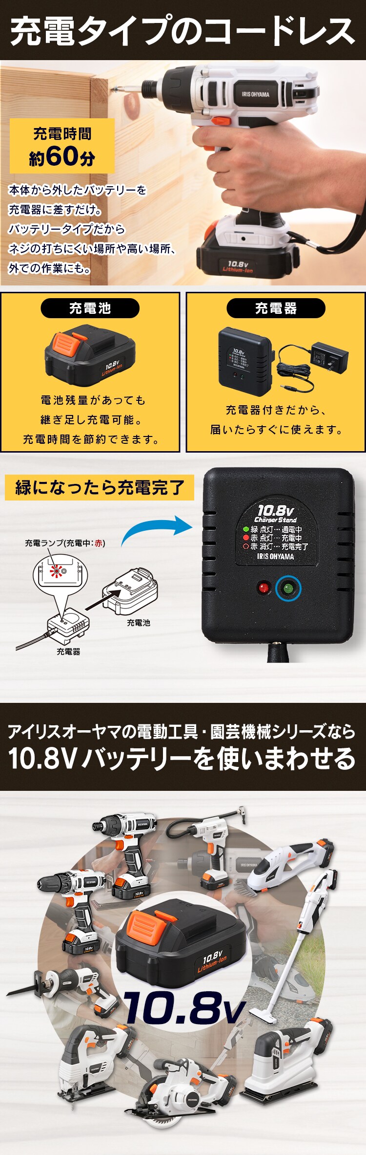 インパクトドライバー 10.8V 充電式 バッテリー付き BID80-H グレー3