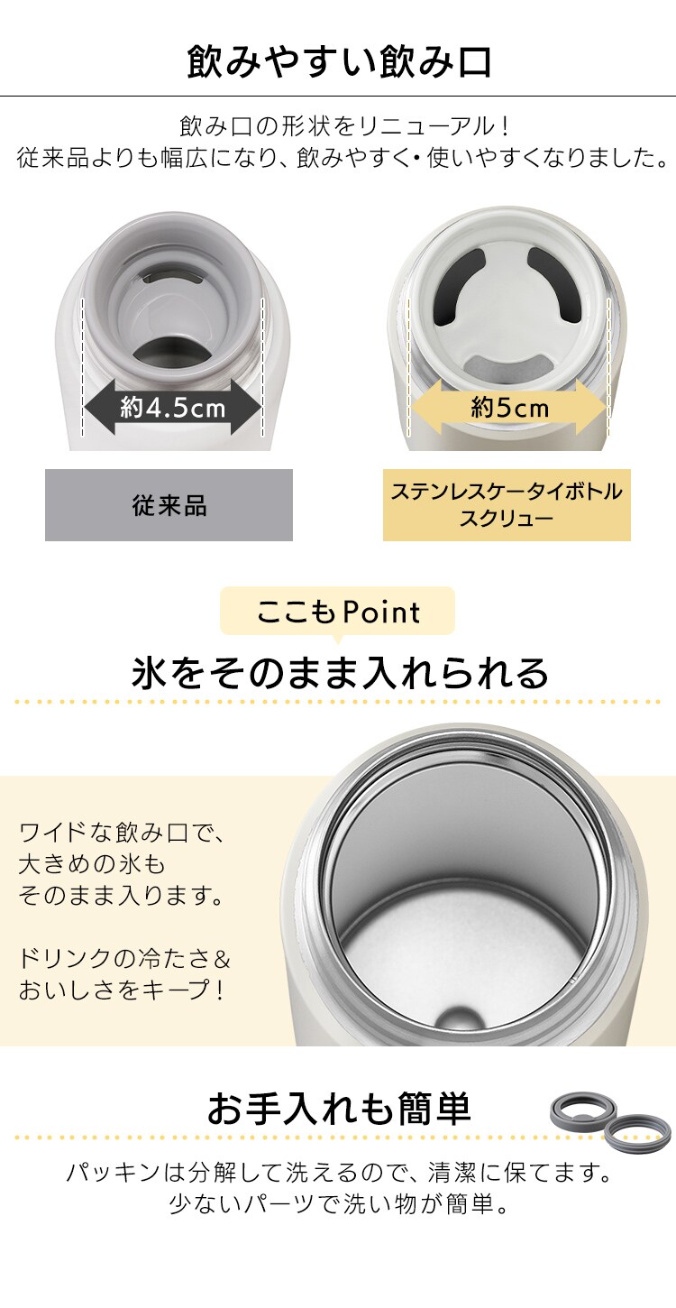 ステンレスケータイボトル スクリュー SBS-350D 全3種類5