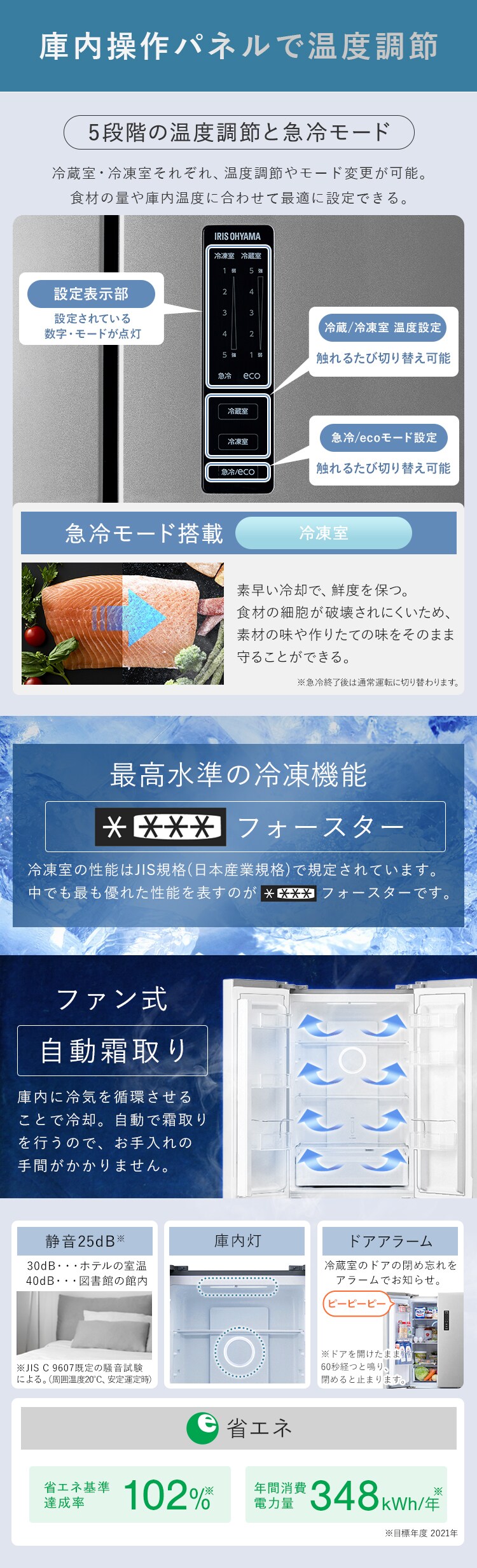 【訳あり】冷蔵庫 320L 自動霜取り 大容量2段冷凍室129L 家庭用 フレンチドア 幅63.5cm IRSN-32A 全2色6