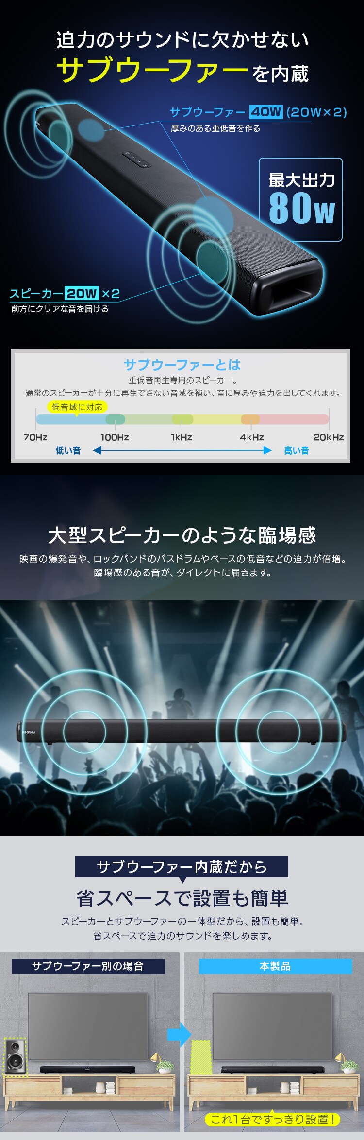 【訳あり】サウンドスピーカー Bluetooth 2.1ch IHT-S201 ブラック2