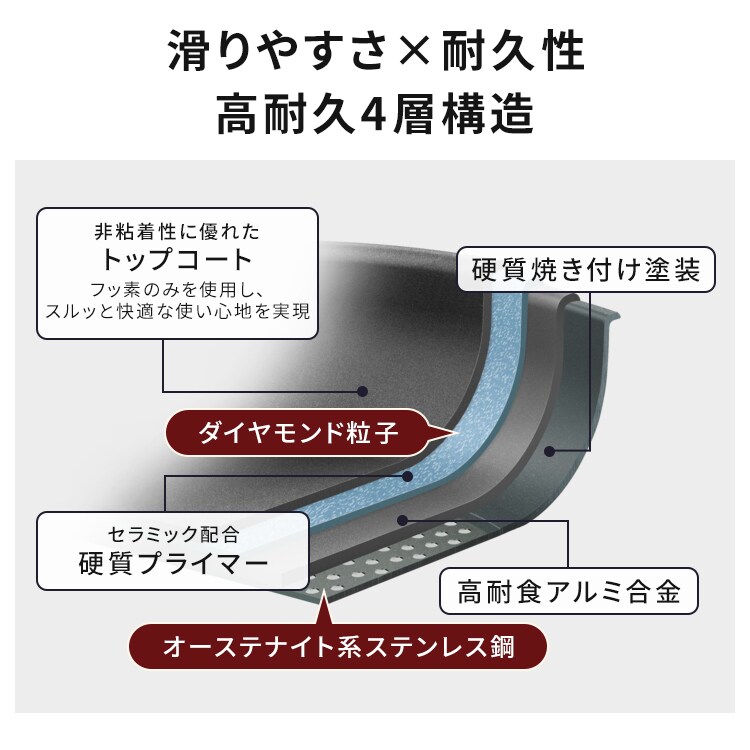フライパン 炒めなべ 26cm IH/ガス火対応 取っ手一体型 ダイヤモンドコートパン DCP-I26 ルビーレッド3