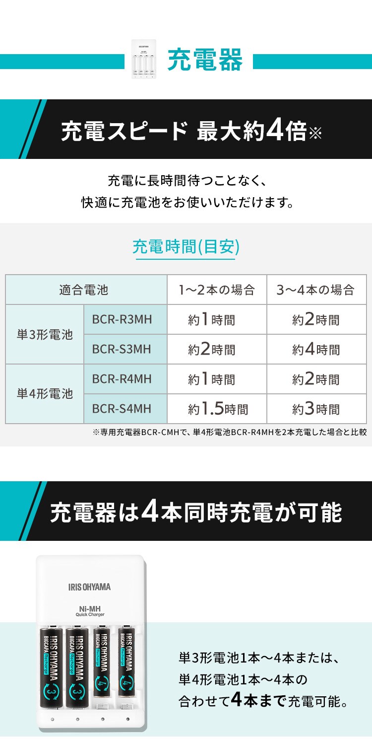 【急速充電器セット】【4本パック】 ニッケル水素電池 単3形 ビックキャパ リチャージ BCR-SQC3MH/4S 3