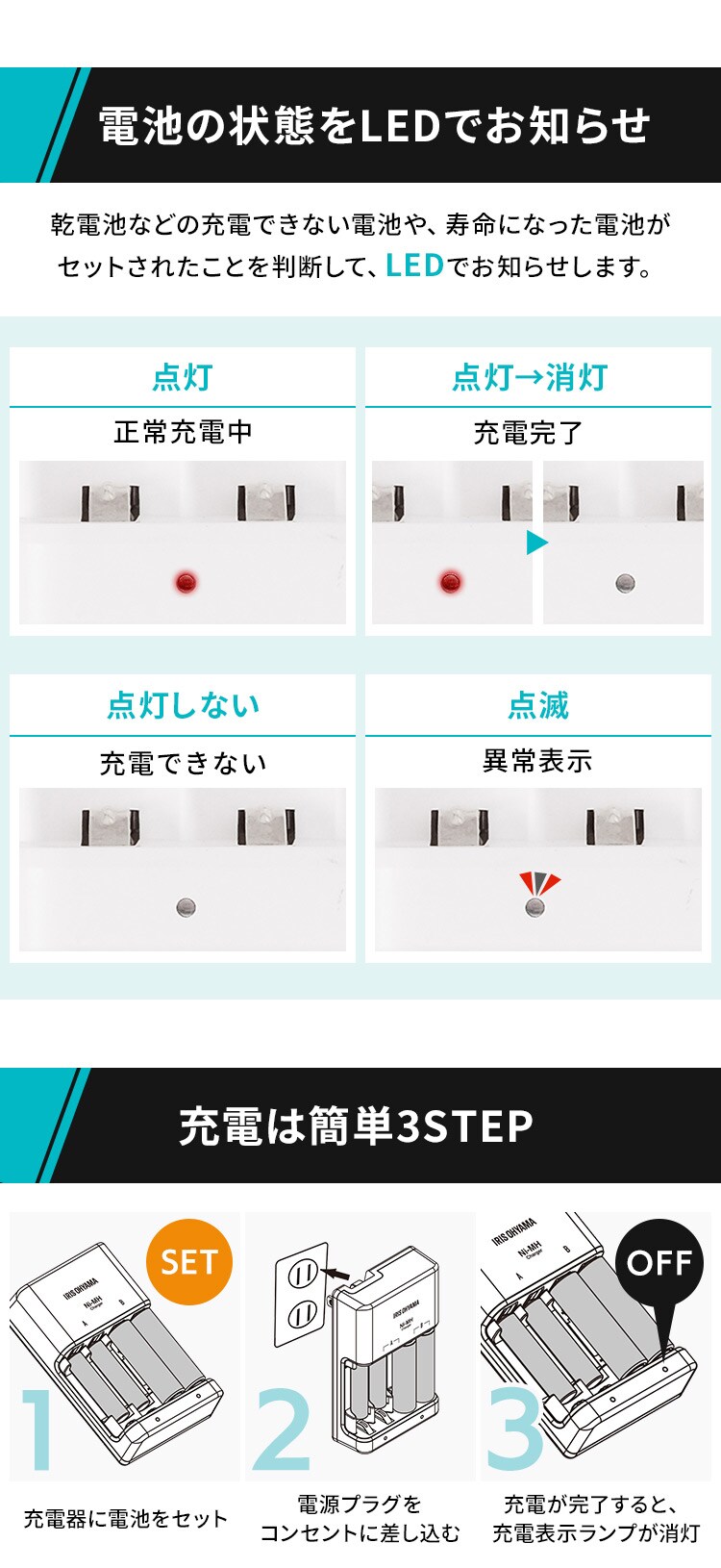 【充電器セット】【4本パック】 ニッケル水素電池 単3形 ビックキャパ リチャージ BCR-SC3MH/4S5