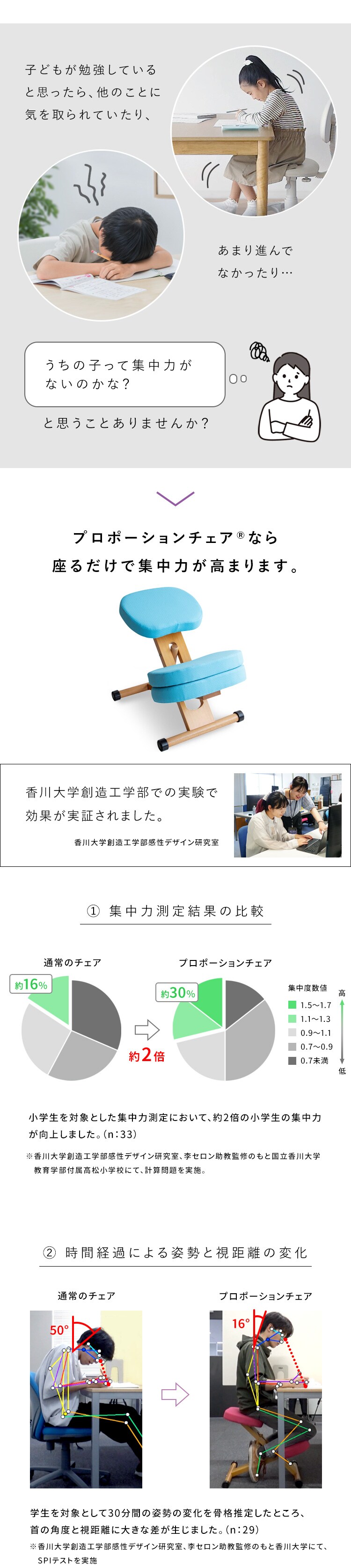 宮武製作所 クッション付きプロポーションチェアキッズ　CH-N889CK ライトナチュラル脚バイオレット【時間指定不可】2