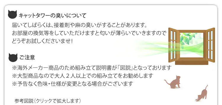 製品について