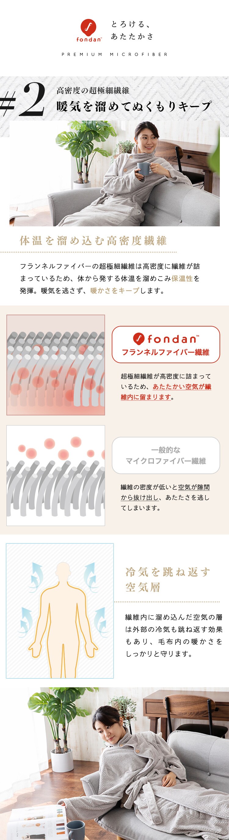fondan 着る毛布 115cm丈 フランネルマイクロファイバー 洗濯可 グリーン&times;ネイビー 4