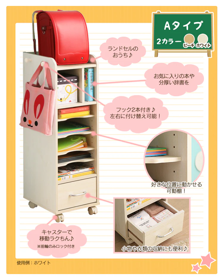 Aタイプ