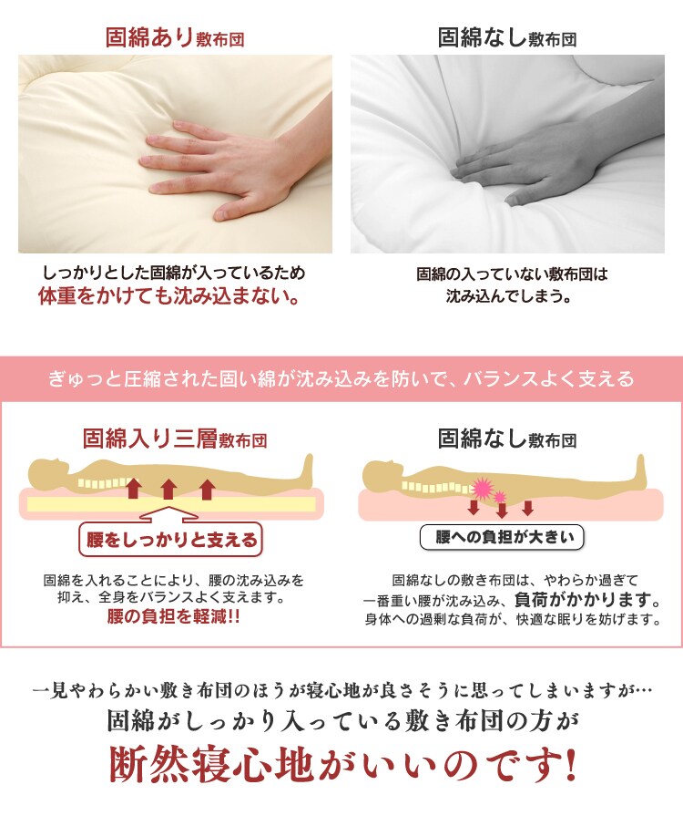 固わた入り敷きふとん 全11色4