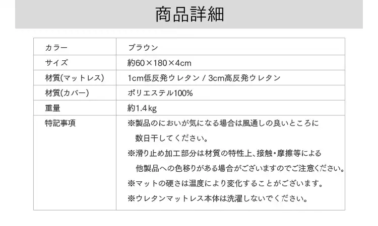 商品詳細