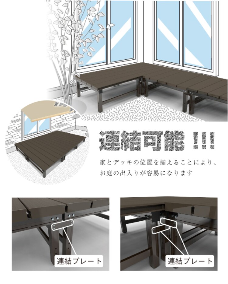 連結可能