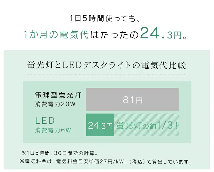 デスクライト 省エネ 角度調整 PDL-101-B ブラック 14