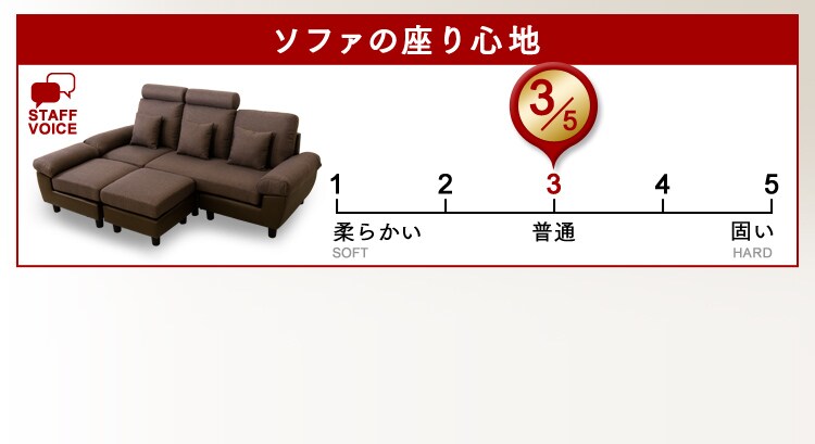 ヘッドレスト付ポケットコイルカウチソファ 41931 ブラウン18