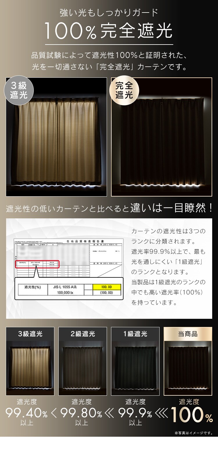完全遮光カーテン 4P IP 幅100cm&times;丈120cm 4枚組み エフェクター/モカ3