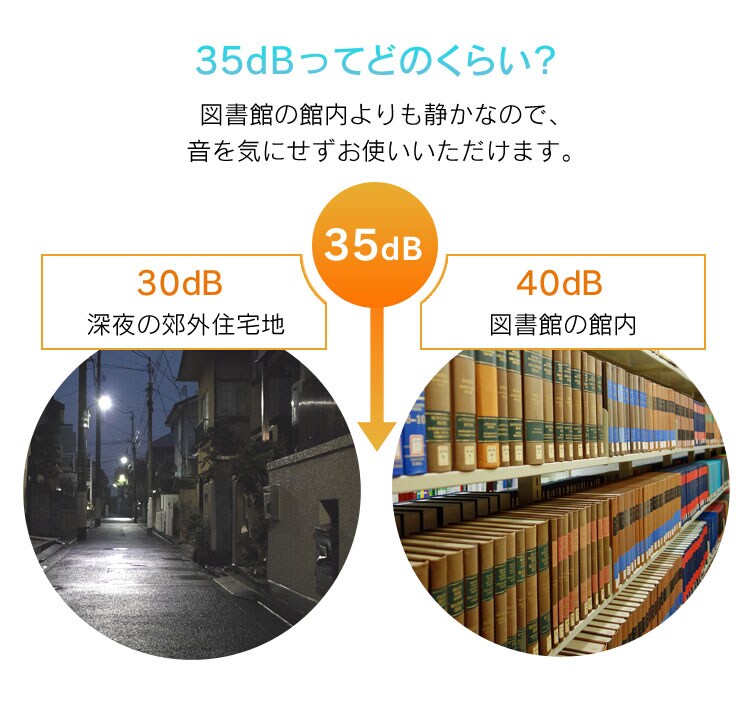 加湿器 ハイブリッド式 木造6畳 / 洋室10畳 省エネ タンク容量4.5L PH-UH35-MD 木目ダーク16