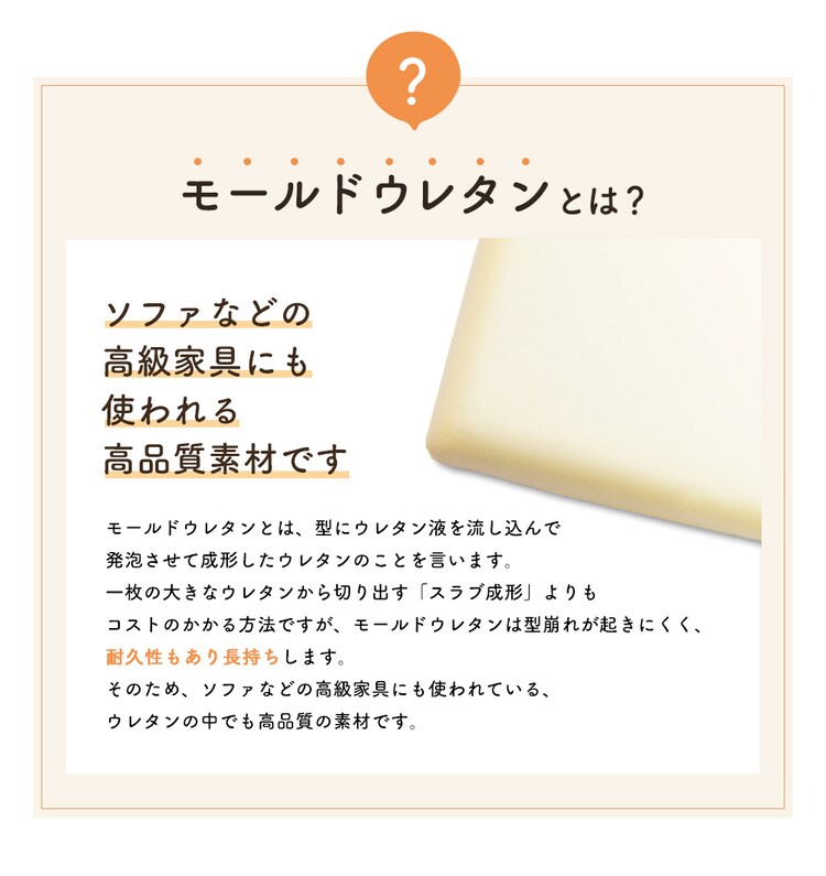 低反発シートクッション40&times;40 TSK-40R 8