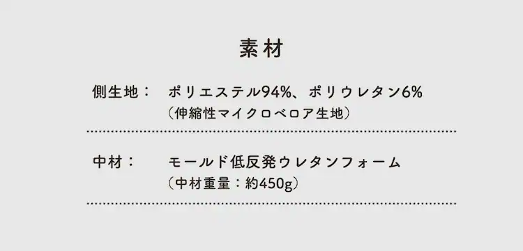 低反発シートクッション40&times;40 TSK-40R 22
