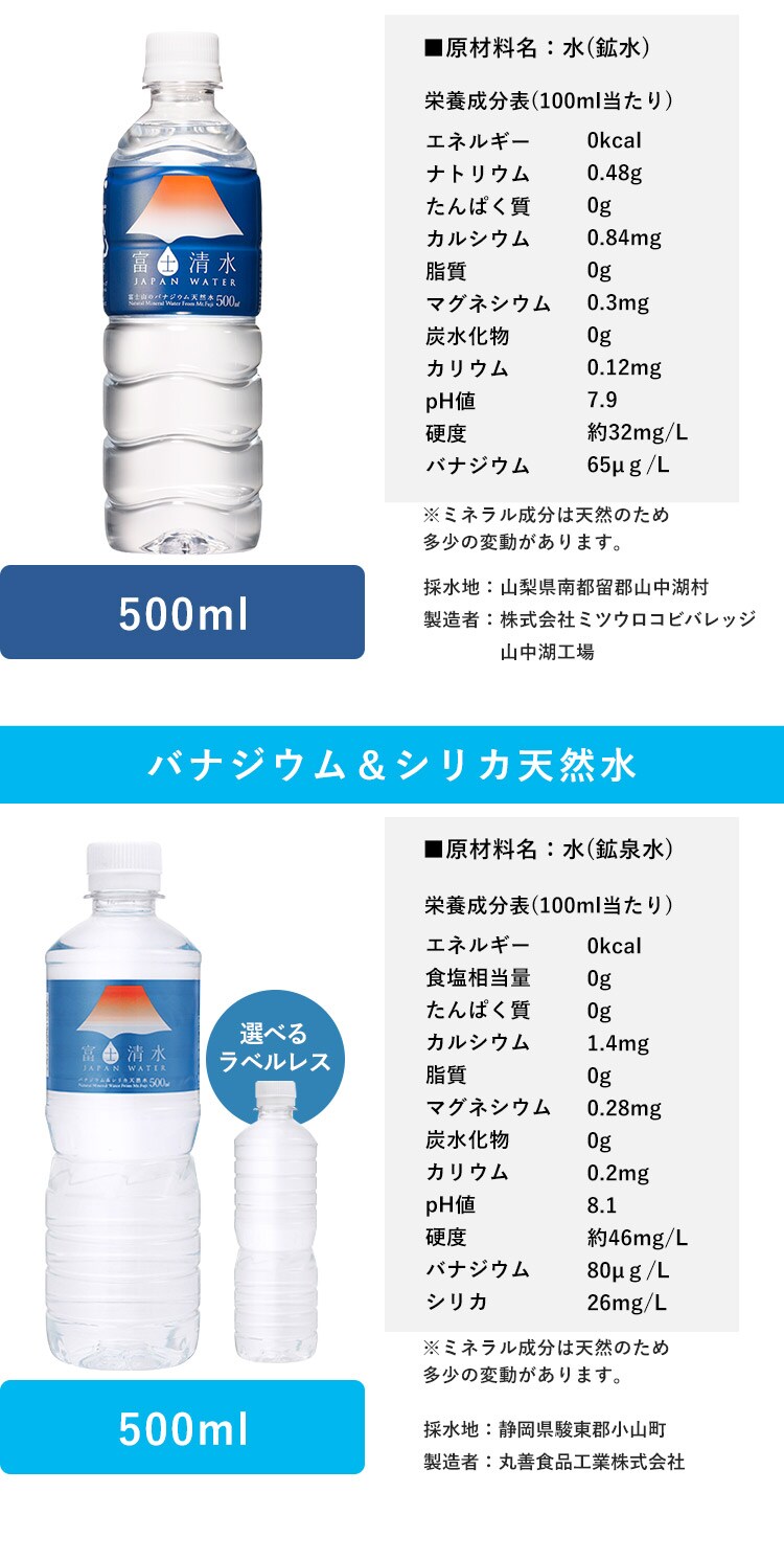 【24本】ミツウロコビバレッジ 富士清水JAPANWATER 500ml 【代引き不可】9