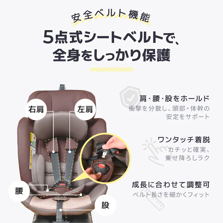 チャイルドシート PZ 0-4 全6色7