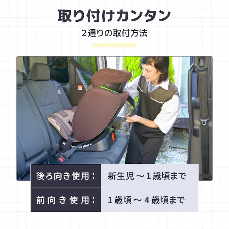チャイルドシート PZ 0-4 全6色8