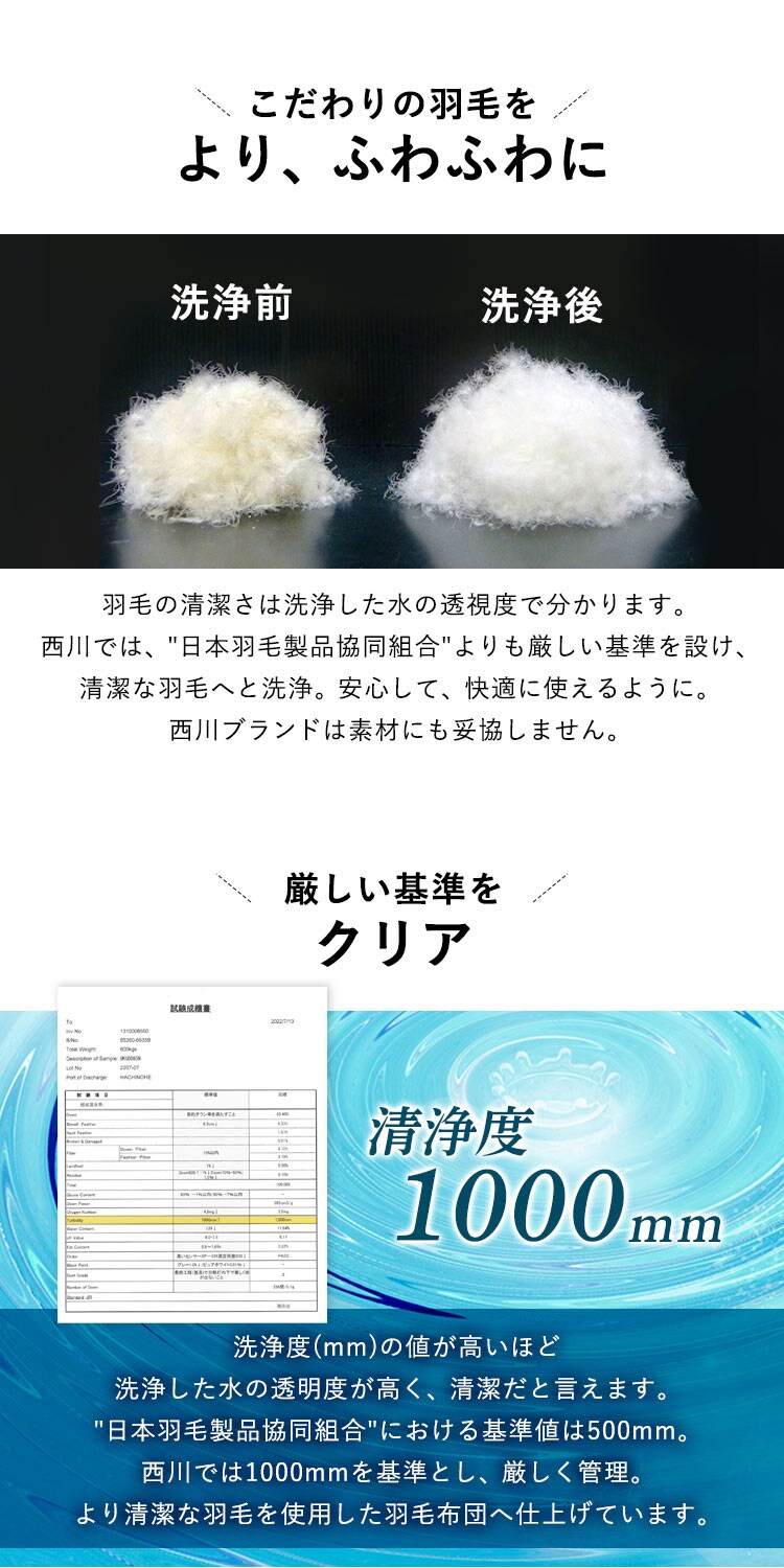 【2枚セット】西川 羽毛布団 ウクライナ産 SDD85% 1.1kg シングルロング 1440-50713 3