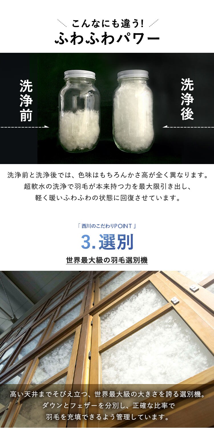 【2枚セット】西川 羽毛布団 ウクライナ産 SDD85% 1.1kg シングルロング 1440-50713 4