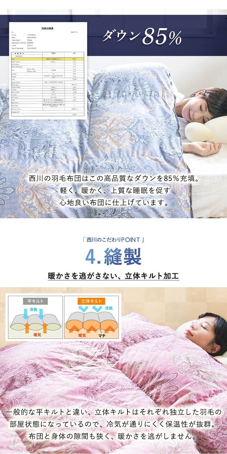 【2枚セット】西川 羽毛布団 ウクライナ産 SDD85% 1.1kg シングルロング 1440-50713 6