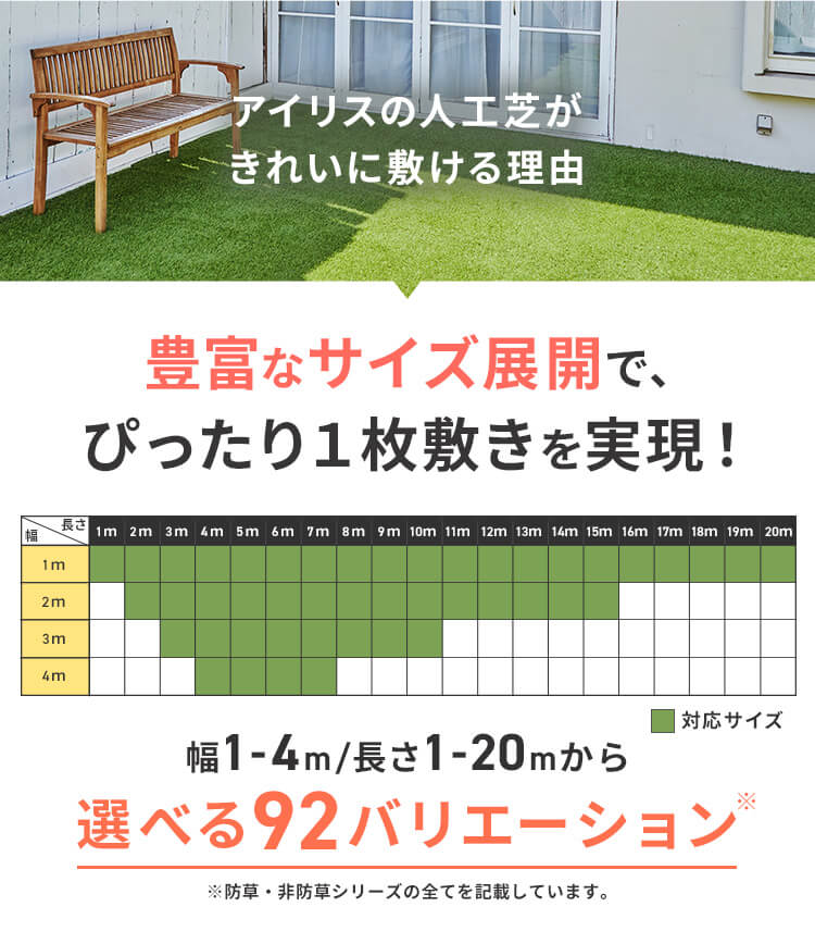 3点セット】防草人工芝 1m×10m 芝丈30mm RP-30110 【U字釘72本付き