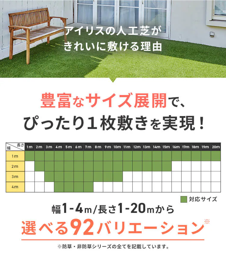 【3点セット】防草人工芝 1m&times;10m 芝丈30mm RP-30110 【U字釘72本付き】3