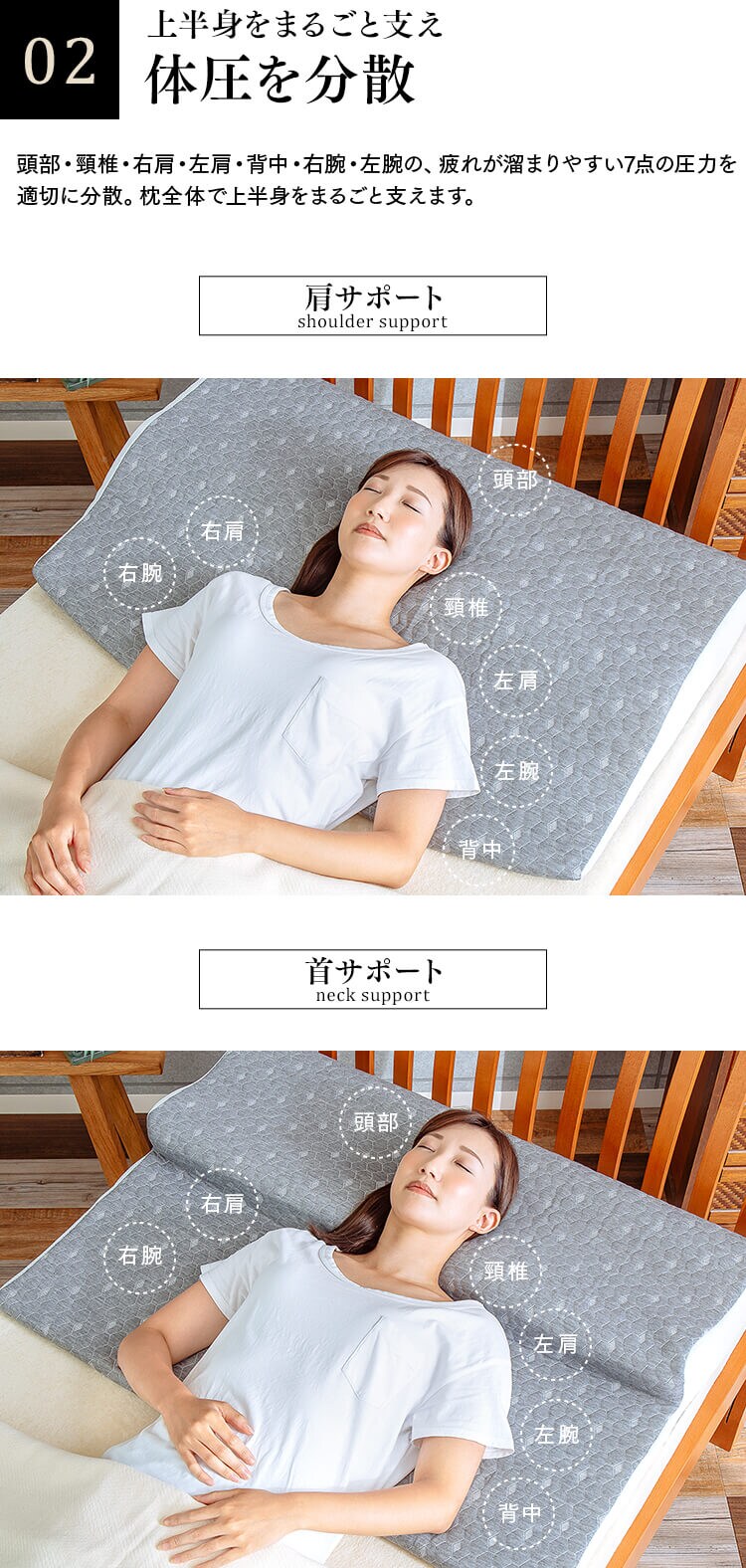 肩サポート低反発枕 LRP-SS ホワイト（WT）4