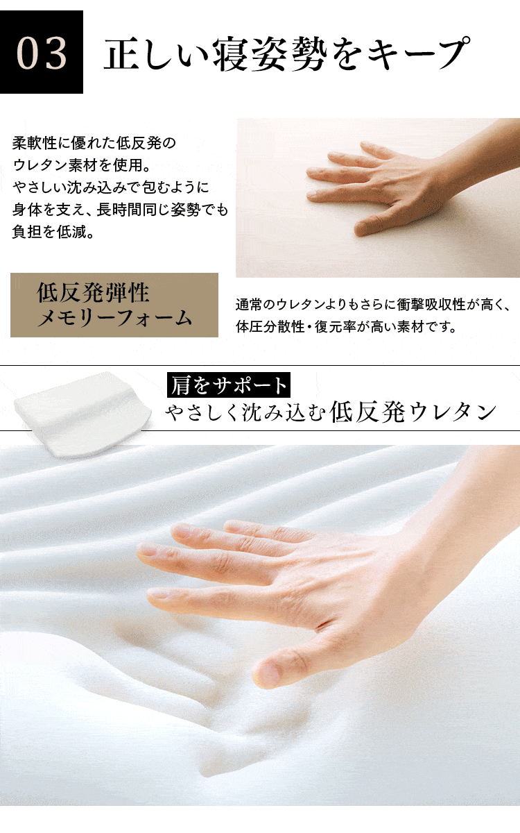 肩サポート低反発枕 LRP-SS ホワイト（WT）7