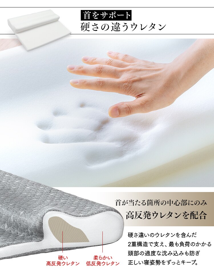 肩サポート低反発枕 LRP-SS ホワイト（WT）8