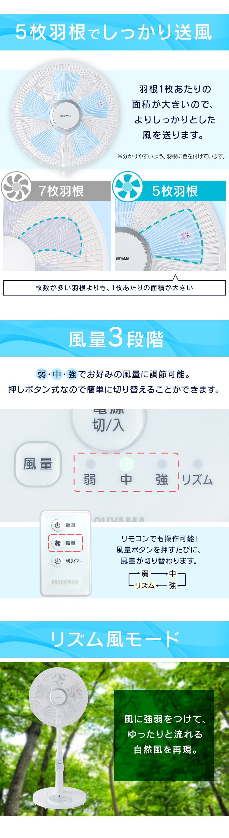 扇風機 左右首振り リモコン付 PF-M302RA-W ホワイト1