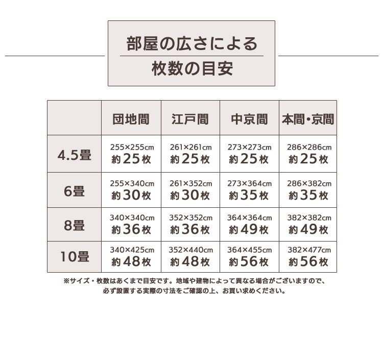 PEジョイントマット(60&times;60&times;2) 4枚セット PEJTM-602 ピンク30