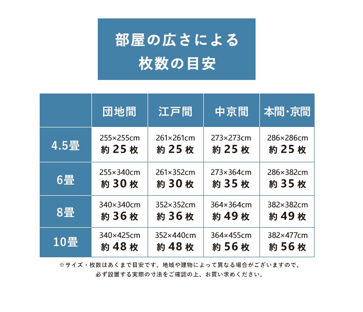 木目調ジョイントマット(60&times;60&times;1) 同色8セット(32枚) MKJTM-601 全2色28